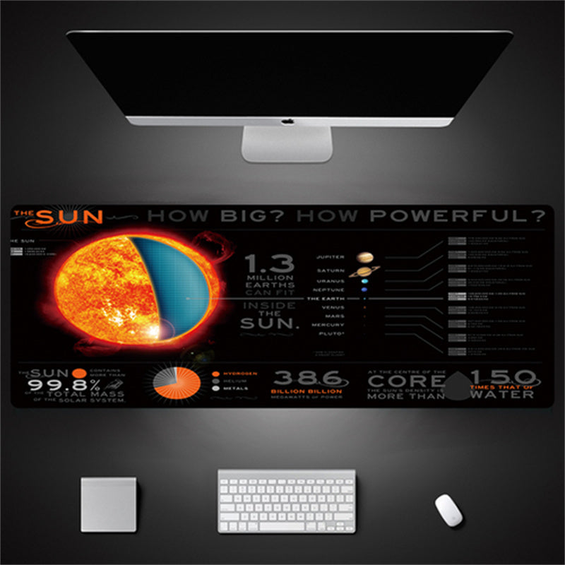 Industrial Style Tech Oversized Keyboard Mouse Desk Pad | Gaming Mat 520g