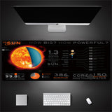 Industrial Style Tech Oversized Keyboard Mouse Desk Pad | Gaming Mat 520g