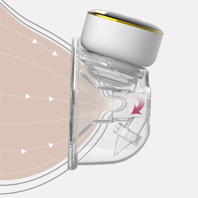 Electric Smart Wearable Breast Pump for Mothers & Babies | Hands-Free